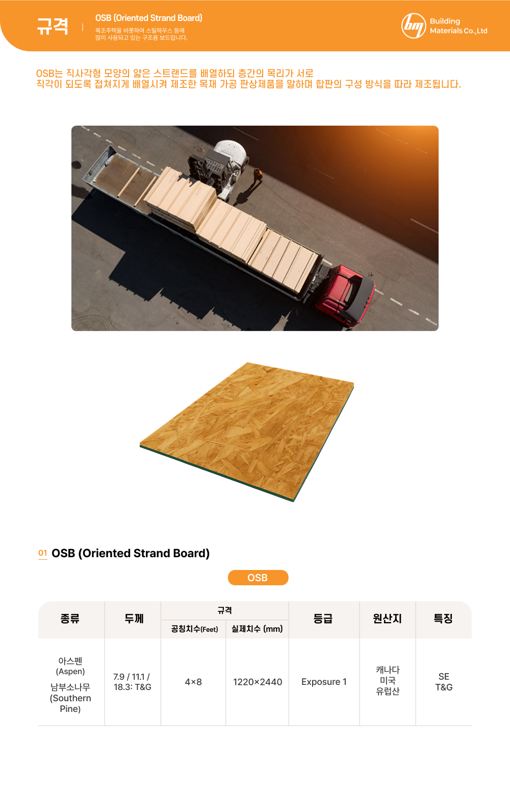 OSB 상세 1