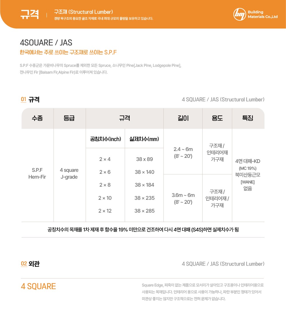 4SQUARE J-Grade 상세 1