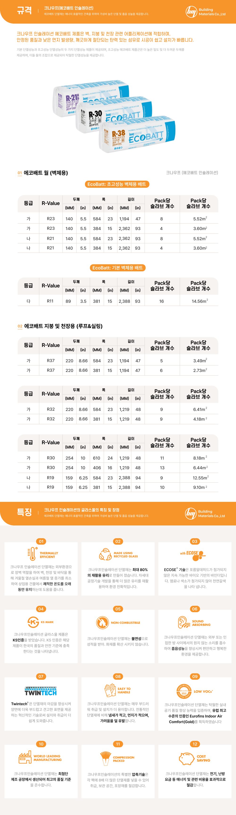 [크나우프] 에코배트 인슐레이션 상세 1